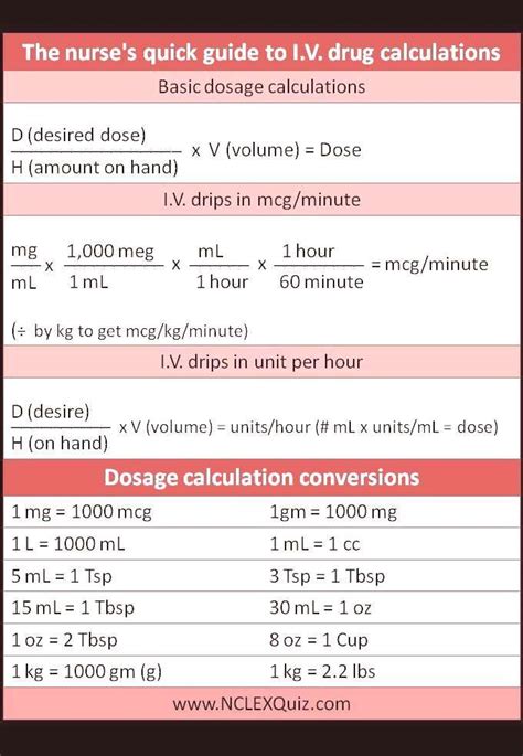 Search: <b>Ati</b> <b>Dosage</b> <b>Calculation</b> <b>Quizlet</b>. . Ati dosage calculation pediatric medications quizlet